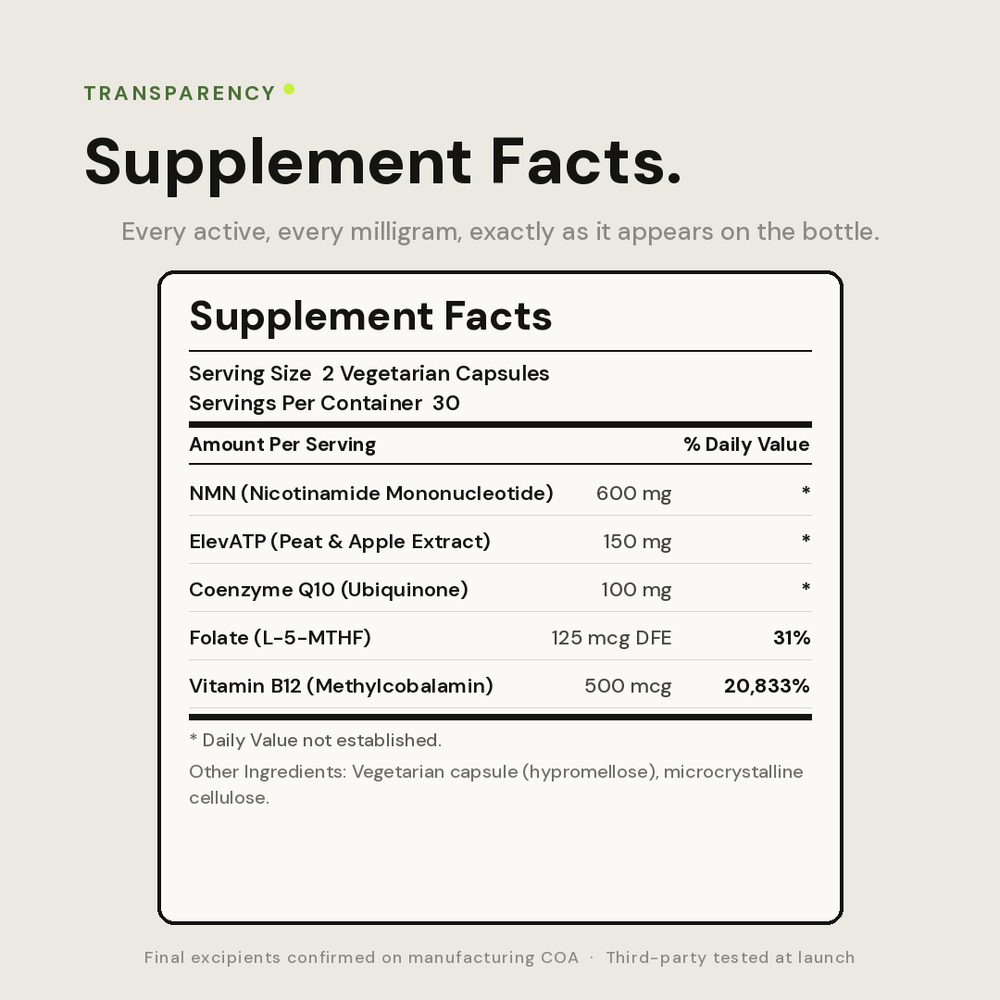 Supplement Facts panel