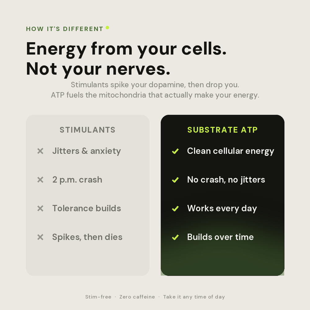 ATP vs stimulants