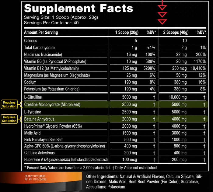 The "high stim" pre-workout supplement facts