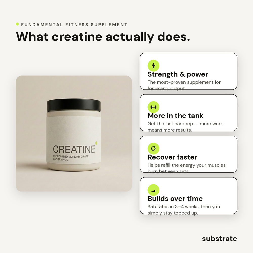 What creatine actually does — strength, power, recovery, builds over time