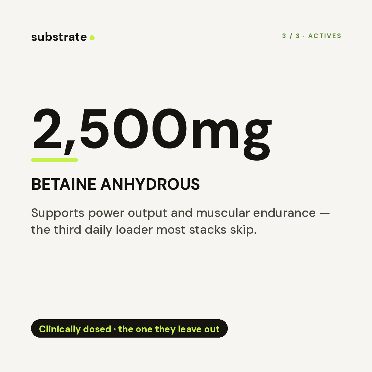 Betaine 2,500mg — the third daily loader