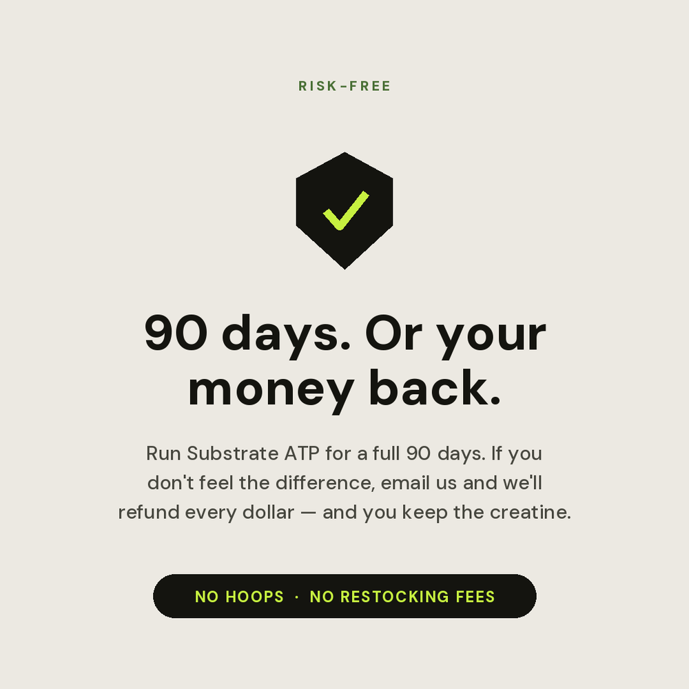 90-day money-back guarantee